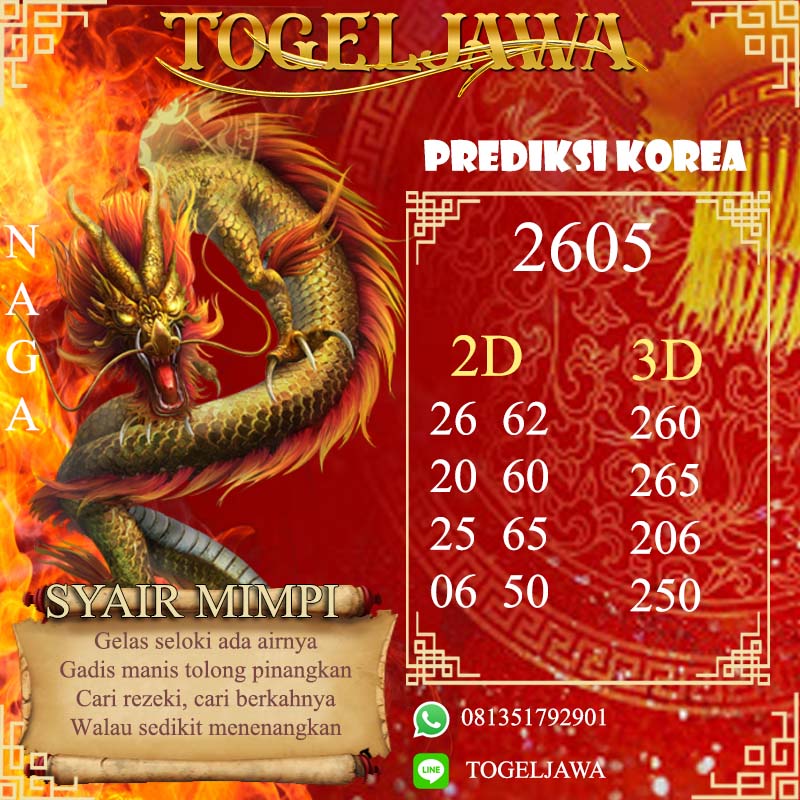 PREDIKSI JITU KOREA (KOR) 5 APRIL 2021